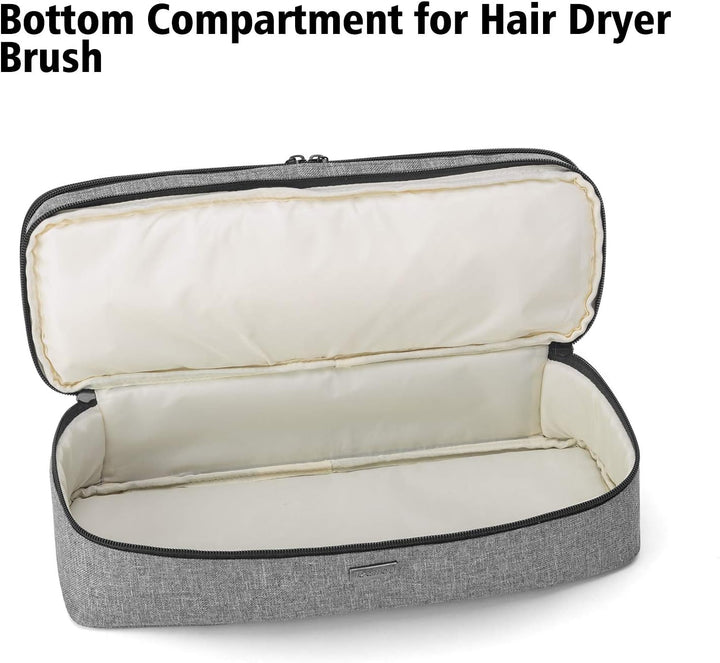 Teamoy Aufbewarhungstasche für Warmluftbürste Haartrockner, Glättender Styler Tragetasche, Reisetasc
