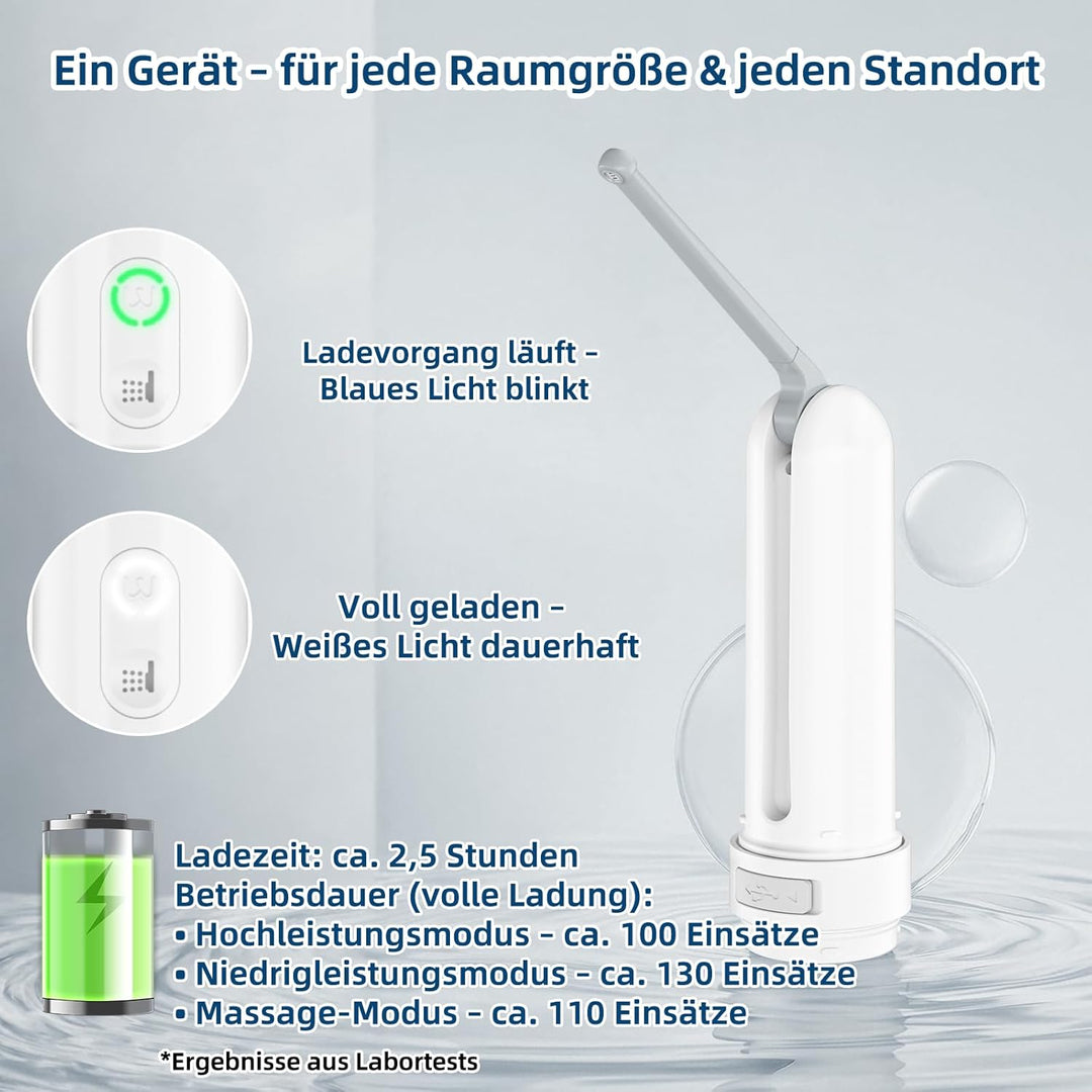 Portable Travel Bidet,400ml Handheld Personal Travel Bidet,IPX7 Waterproof,Shower 3 Pressure,Outdoor