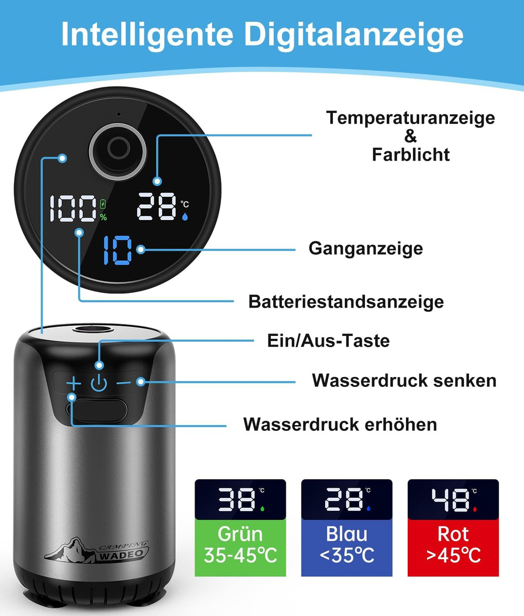 WADEO Tragbare Campingdusche Akku, Upgraded Outdoor-Dusche mit Pumpe und Temperaturanzeige, 10-Gang-