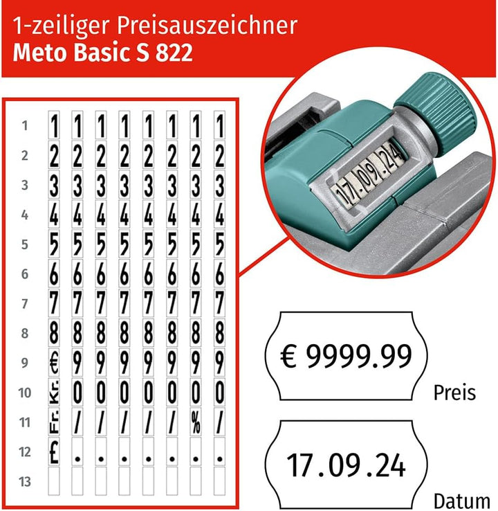 Meto Basic S Starter Kit inkl. 11.000 Etiketten – Preis, Datum, MHD (1-zeilig, 8-stellig für 22x12 m