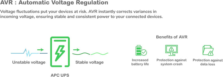 APC Back UPS BX – BX2200MI - unterbrechungsfreie Stromversorgung 2200 VA, Batteriesicherung & Übersp
