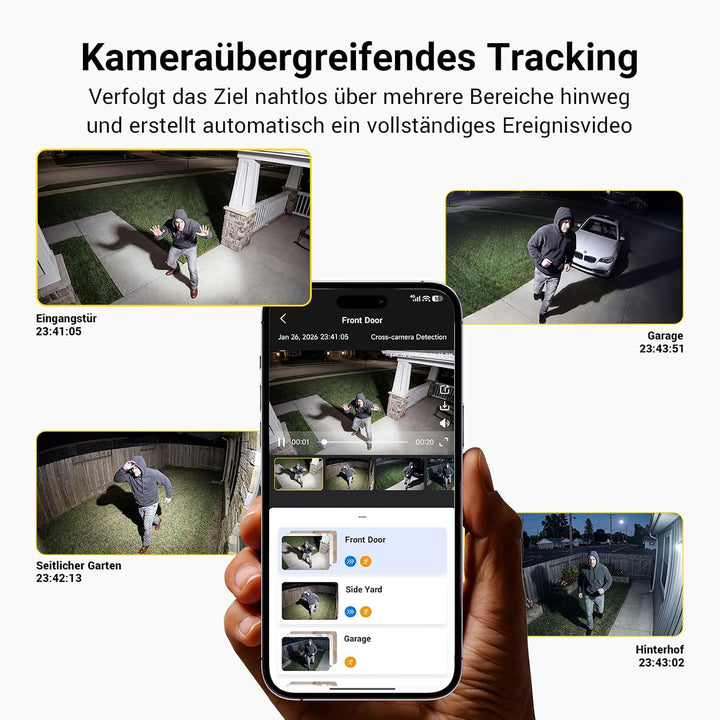 ANSQUE Überwachungskamera Aussen Solar Akku, 2er Set mit AnsqueBase, Ohne Abonnement, 32GB Lokalspei