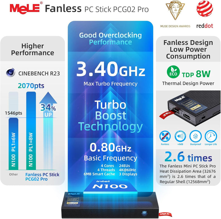 MeLE PCG02 Pro Lüfterloser Mini-PC Stick, Reddot Gewinner 2024, N100 8GB 128GB, Dual HDMI2.0, 4k 60H