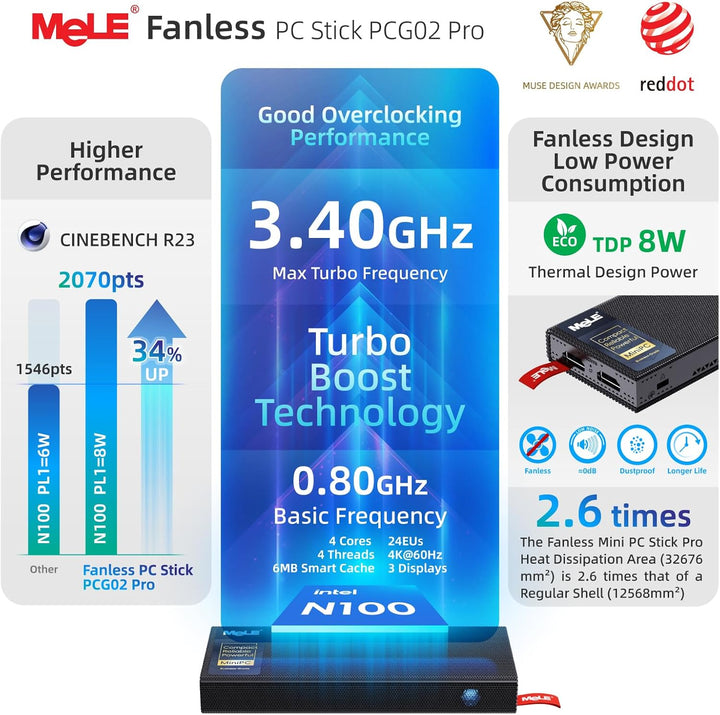 MeLE PCG02 Pro Lüfterloser Mini-PC Stick, Reddot Gewinner 2024, N100 8GB 128GB, Dual HDMI2.0, 4k 60H