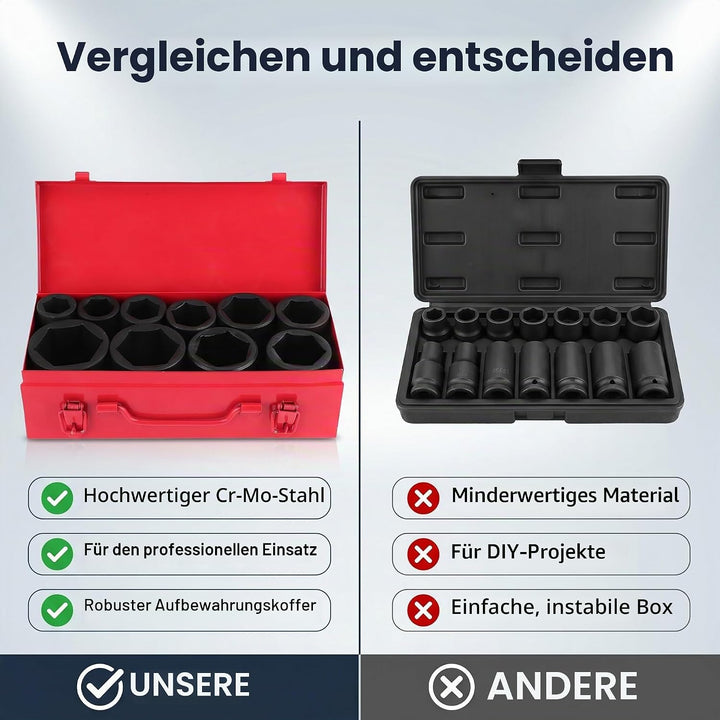 Steckschlüsselsatz, 10tlg Sechskant Kraft Schlagschrauber Satz, 6 Punkt Metrisches Antrieb Werkzeug,