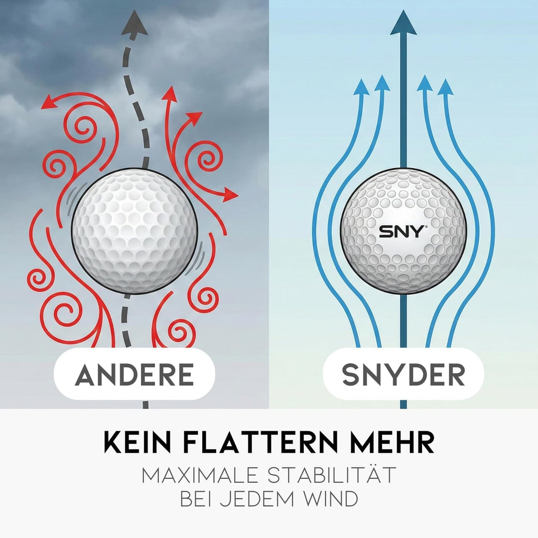 SNYDER SNY Supersoft Golfbälle | 15 Stück im praktischen Ballnetz Gelb, Gelb