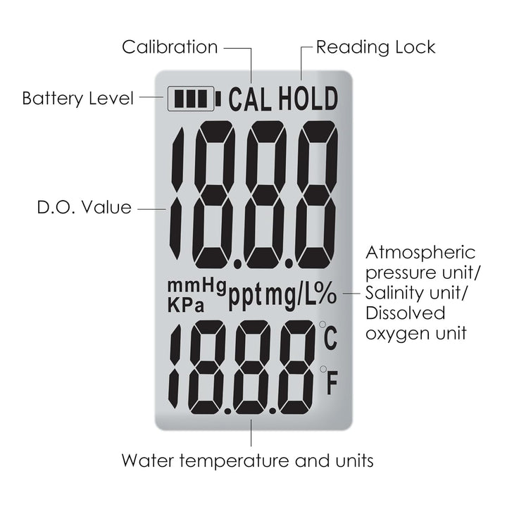 Digital Aufgelöst Sauerstoff Stifttyp Lang Kabel DO Meter ATC Wasser Qualität Prüfer mit Selbst Schw