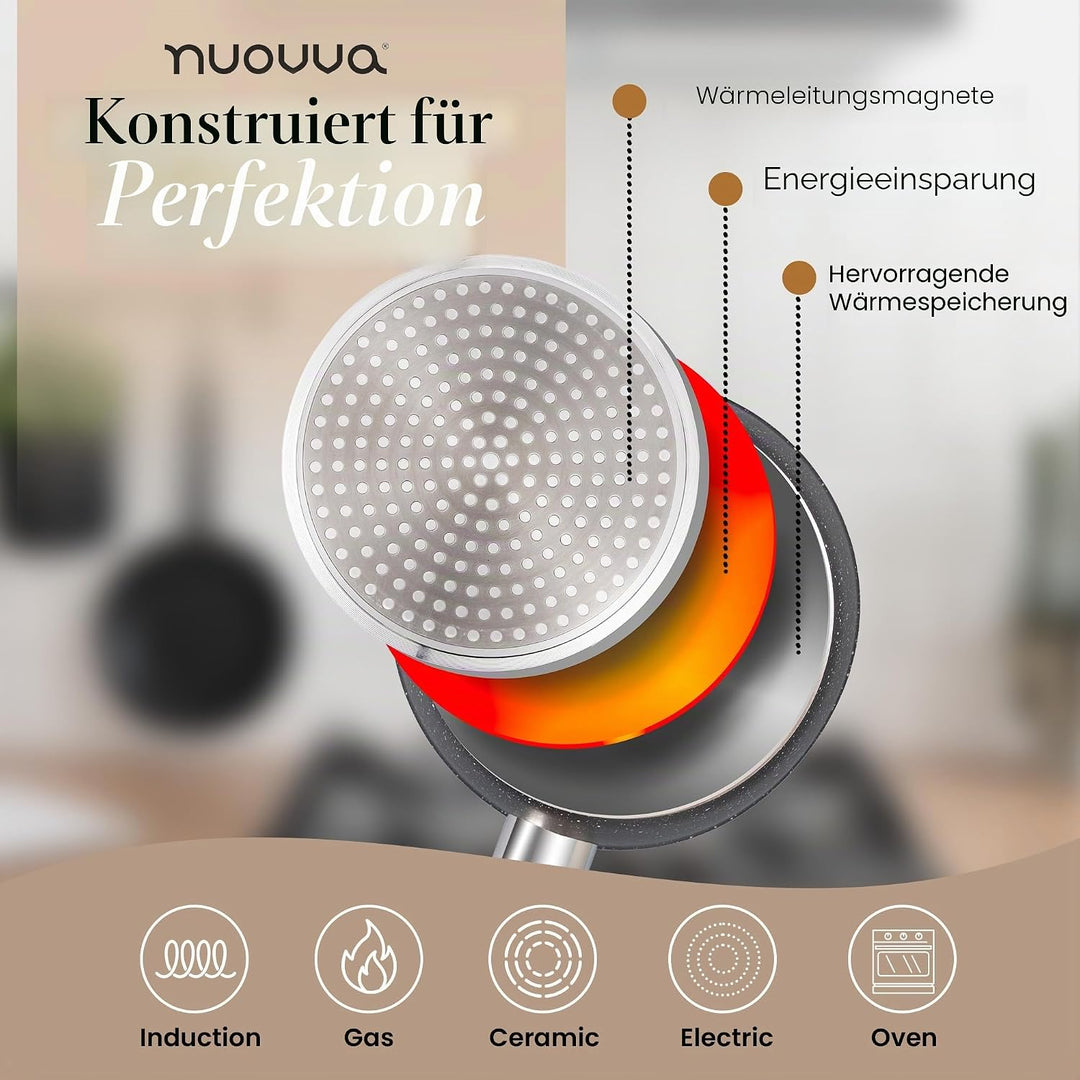 Antihaftbeschichtete Töpfe und Pfannen Set – Induktionsherd Töpfe Set – 15 Stück Küche Kochgeschirr