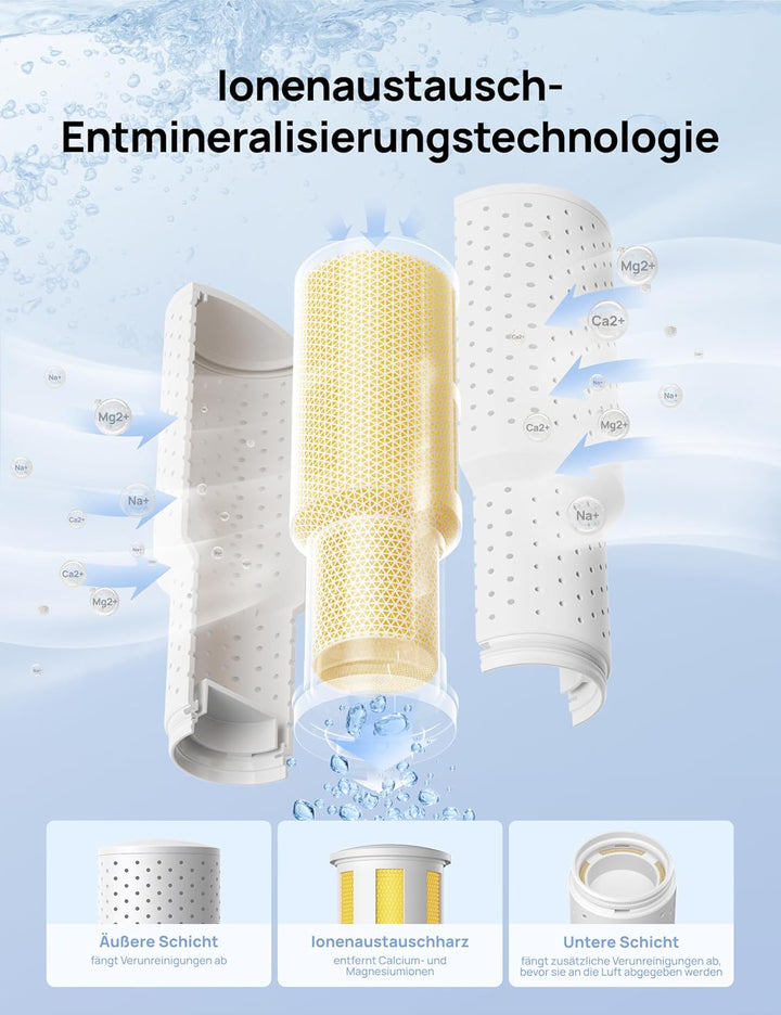 Dreo Entmineralisierungskartusche 3er-Pack für Luftbefeuchter, kompatibel mit Dreo Luftbefeuchtern H