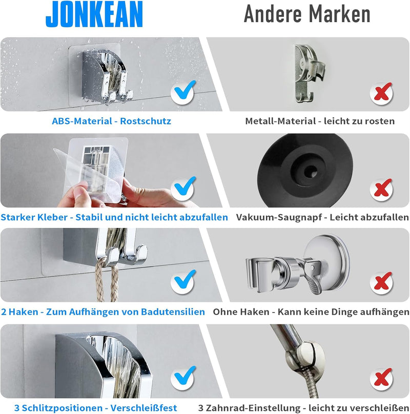 JONKEAN Duschbrause Halterung, Verstellbarer Handbrause Halterung Ohne Bohren, Stark Haftender Dusch
