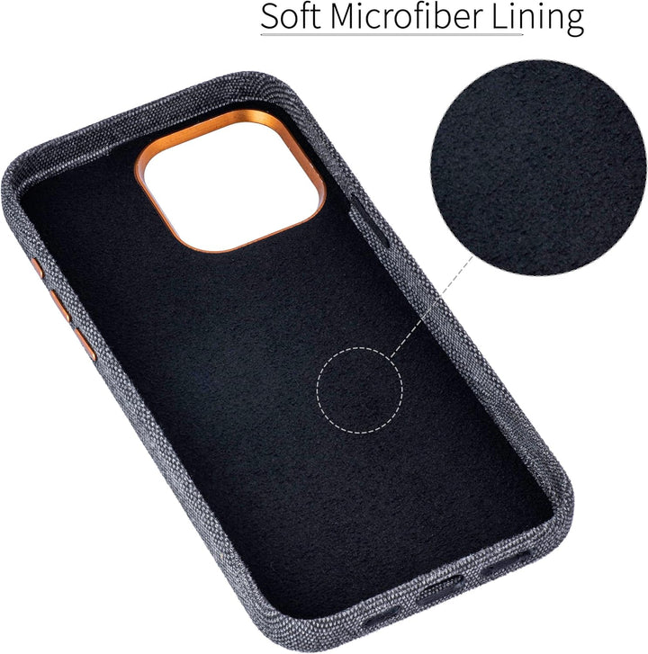 Dockem Stoff Kartenhülle für iPhone 15 Pro Max mit Integrierter Metallplatte zur Magnetischen Befest