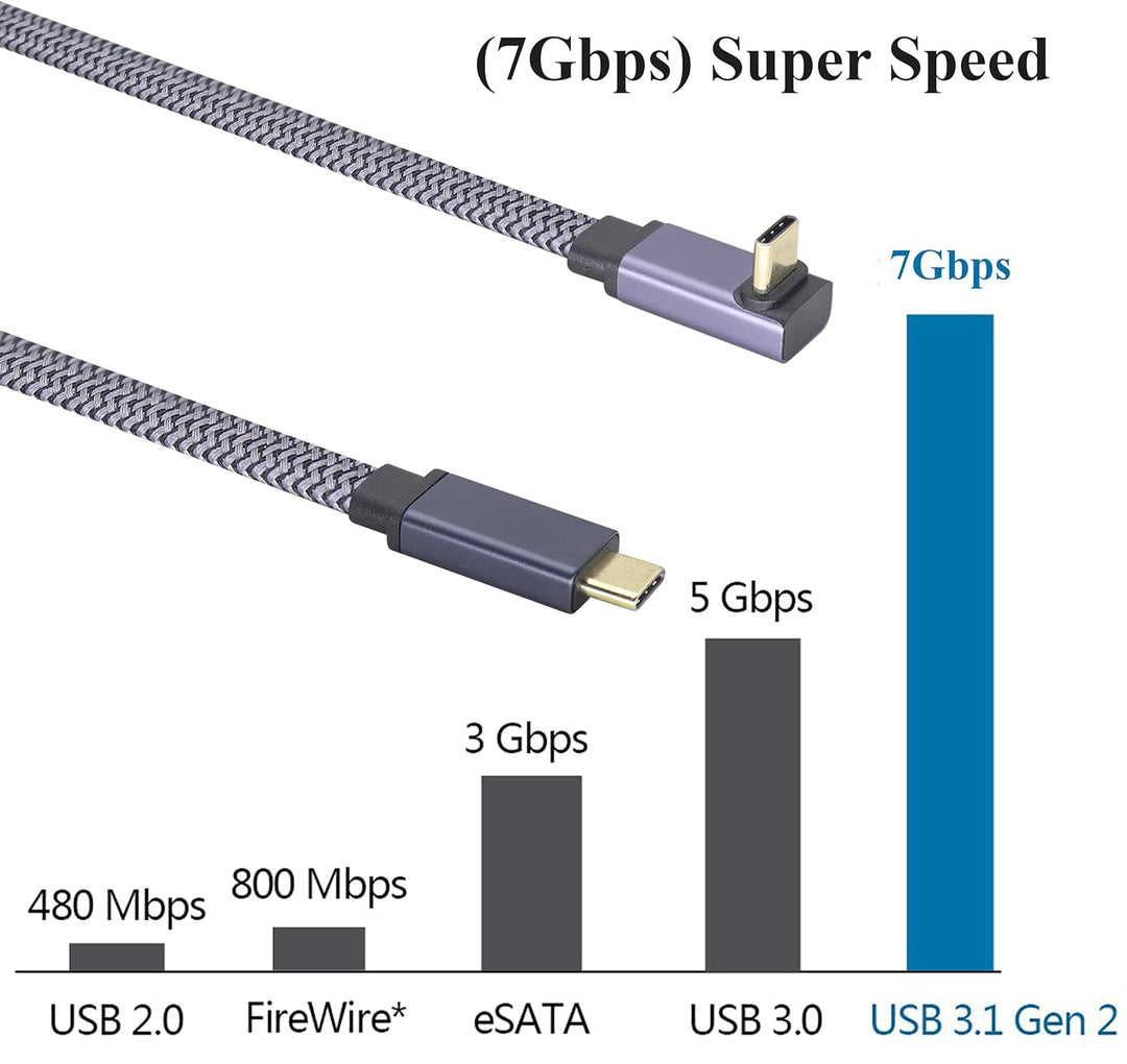 2-Stücke Flat Braided 60W 3A 90 Grad Type C USB C 3.1 Männlich Gen 2 Head Schnelle Aufladung,Daten,A