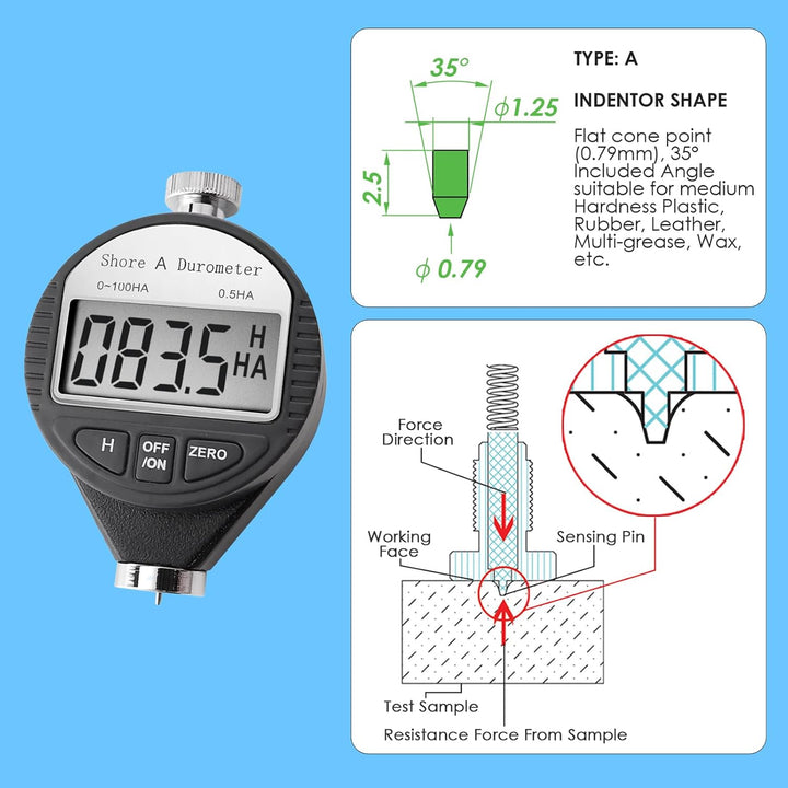 GAIN EXPRESS Hand Shore-A-Härte-Meter Prüfvorrichtung bewegliche Digital LCD Display Durometer 0~100