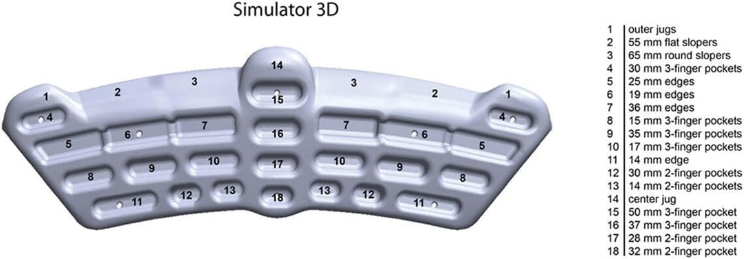 Metolius Simulator 3D blue, blue