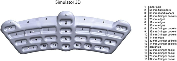 Metolius Simulator 3D blue, blue