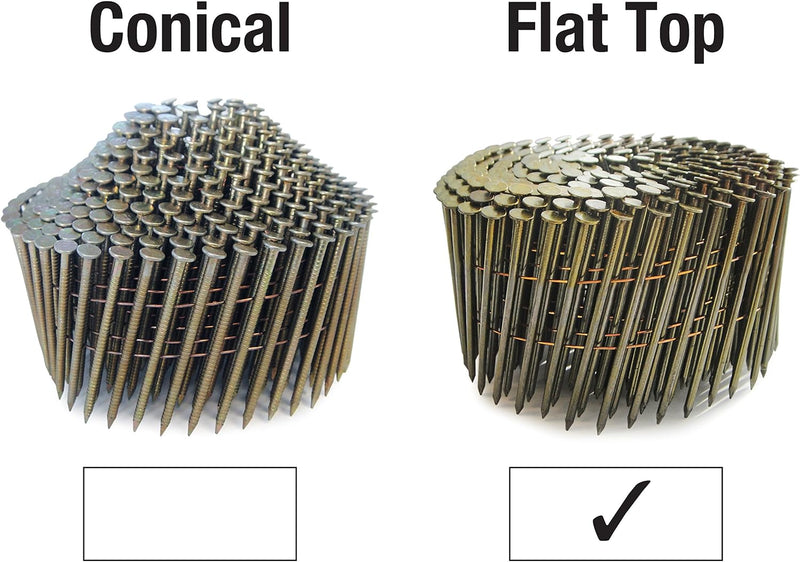 Tacwise 0777 Typ 2,8/50mm Glatt verzinkte geradflächige Nägelspulering, 4.000 Stück, Silber, 4000