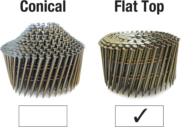 Tacwise 0964 Extra Verzinkte, Flache Coilnägel, Typ 2,8 / 64 mm, Diamantspitze, Ringschaft, 16° Gene