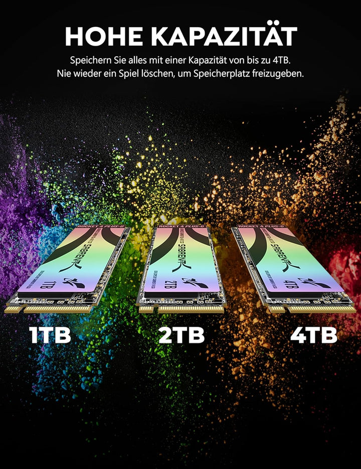 SABRENT Gaming M.2 NVMe SSD 4TB mit Kühlkörper, Internes Solid State 7300 MB/s Lesen, PCIe 4.0 7GBps