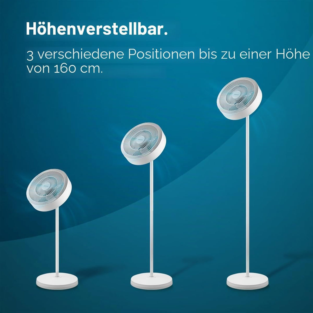 Cecotec Standventilator EnergySilence FanLamp 36 W, DC Motor, LED-Innenringlicht: 3 Farbtöne, Umkehr