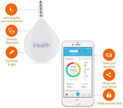 iHealth ALIGN BG1 Vernetztes