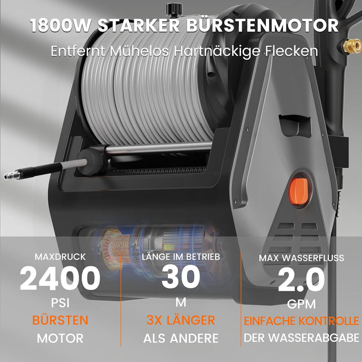 Giraffe Tools Wandmontierter Hochdruckreiniger, 1800 Watt, Max 2400 PSI, 2.0 GPM Elektrischer Wasser