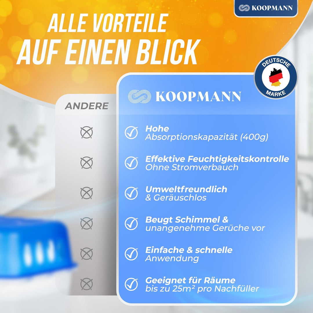 Koopmann 4X Ultra Fresh Luftentfeuchter Feuchtigkeits-Stopper mit Nachfüll-Beutel Granulat, Blau,wei