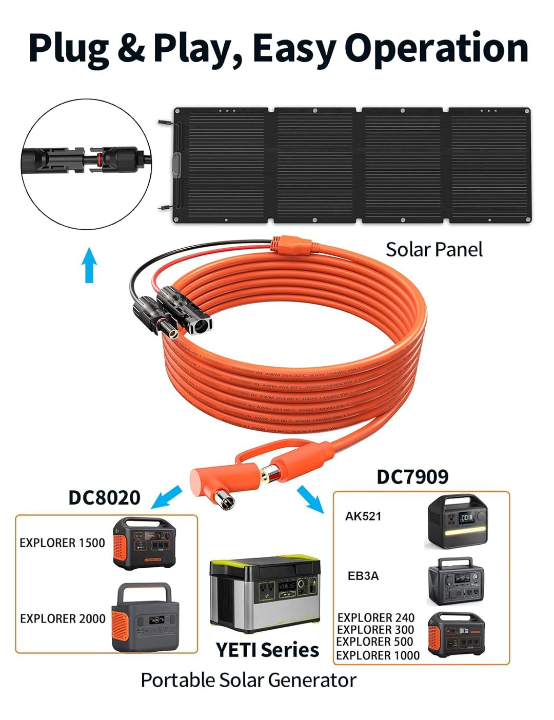 Tonton Solarstecker auf DC 8mm und DC 8020, 2 Meter Solarzellen Stecker und Buchse auf DC7909 DC8020