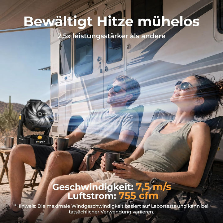 BougeRV F02 Camping Ventilator mit Akku 72 Std. Stufenlos 7,5m/s, AC/DC | 144Wh Akku Laufzeit, Tragb