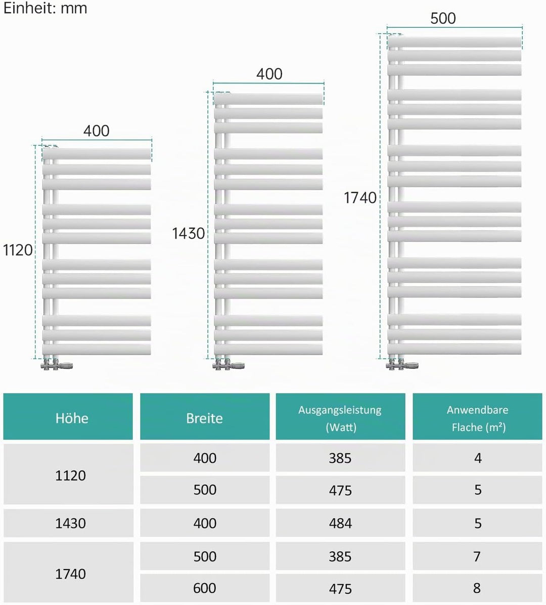 EMKE Oval Badheizkörper Handtuchhalter 1740x500 mm, Handtuchheizkörper Seitenanschluss Handtuchwärme