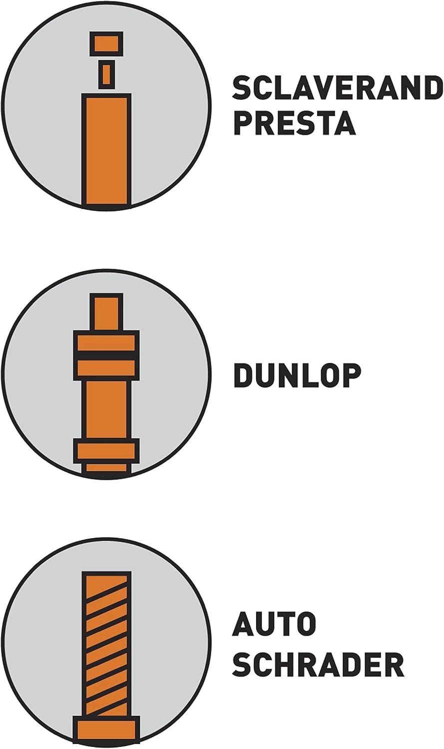 SKS Germany TWINJEX Minipumpe (Luftpumpe für alle Ventilarten, ergonomischer Griff, zuschaltbare Hoc