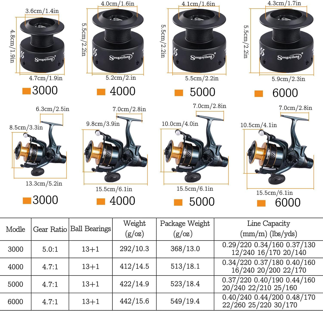 Sougayilang Angelrollen Karpfenangelrolle 13+1BB Kugellager Spinnrollen, Bait Runner Rollen, Glatte,