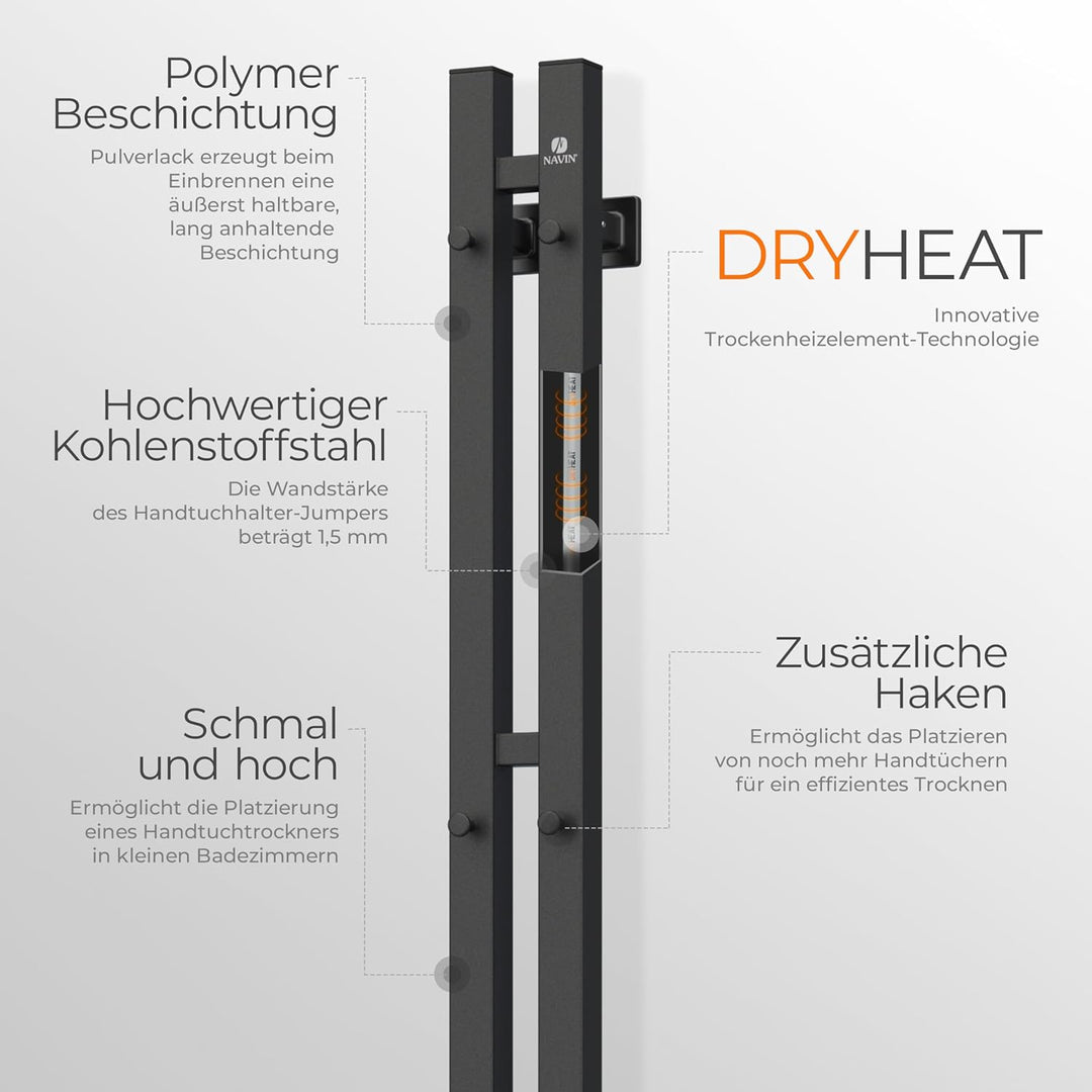 NAVIN Elektrischer Handtuchtrockner Silouette Quadro 90x1200 mit Sensorsteuerung - Schwarz aus hochw