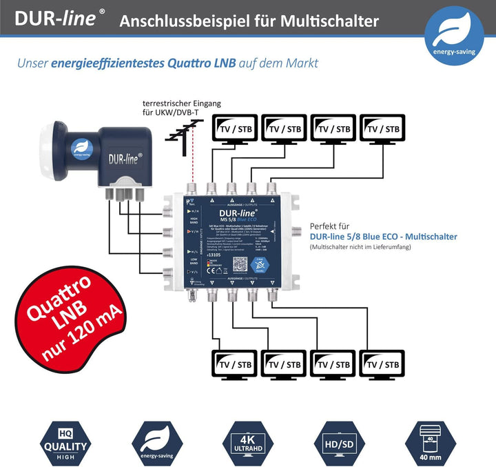 DUR-line Blue ECO Quattro LNB - extrem stromsparend - nur für Multischalter - Premium-Qualität - [ T