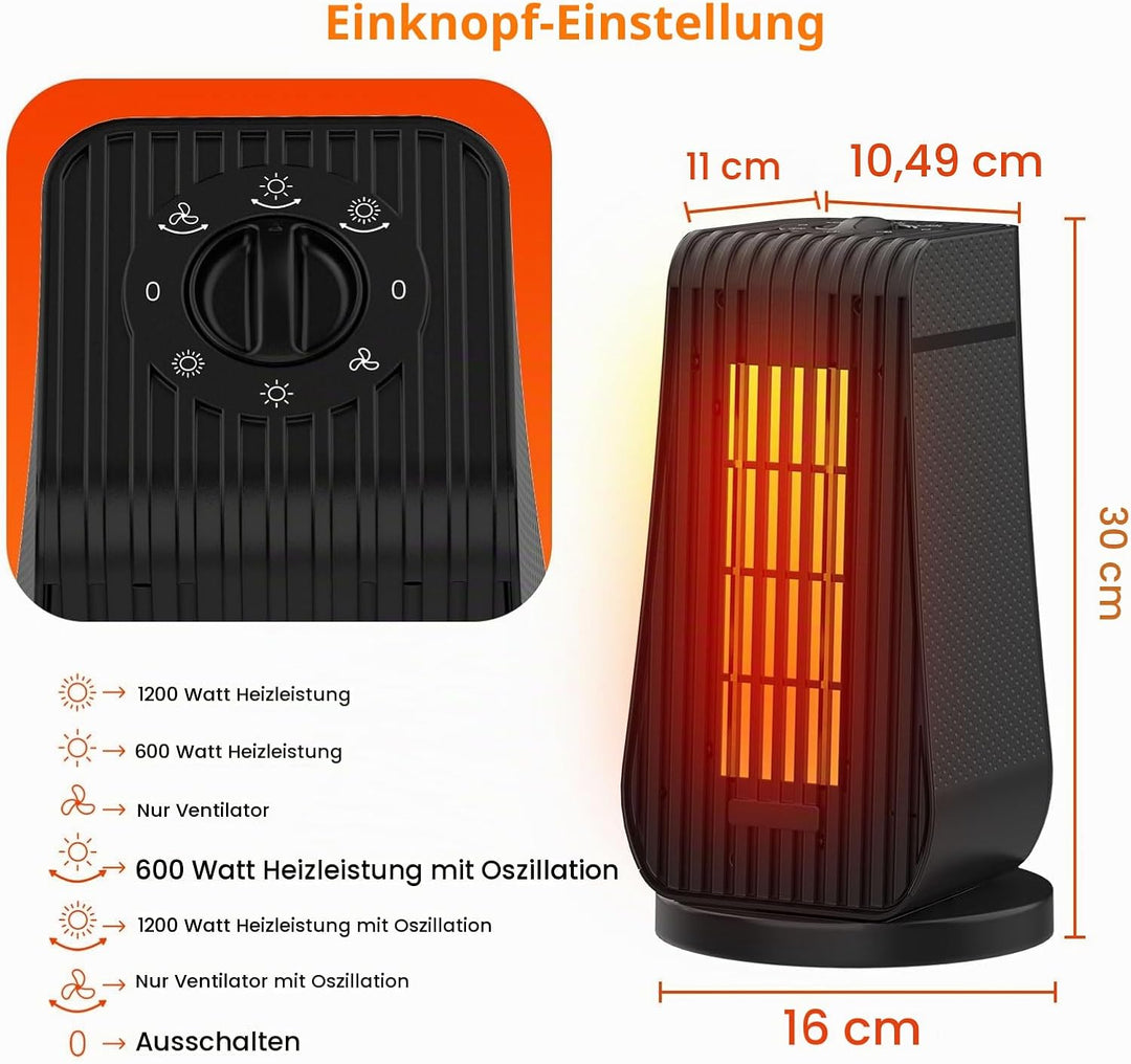 Qoosea Heizlüfter Energiesparend Leise 1200W Heizlüfter Elektrische Raumheizung Mini Keramik Heizung