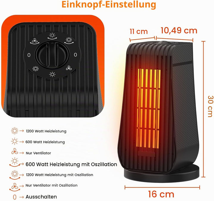 Qoosea Heizlüfter Energiesparend Leise 1200W Heizlüfter Elektrische Raumheizung Mini Keramik Heizung