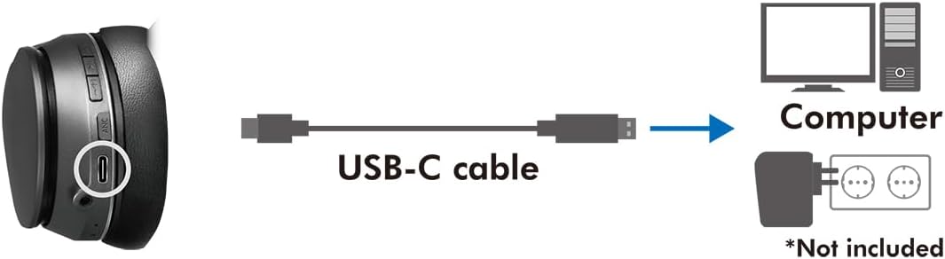 LogiLink BT0053 - BT v5.0 Active-Noise-Cancelling (ANC) Headset/Kopfhörer mit aktiver Lärmunterdrück