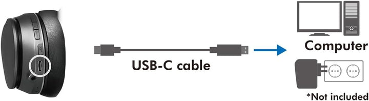 LogiLink BT0053 - BT v5.0 Active-Noise-Cancelling (ANC) Headset/Kopfhörer mit aktiver Lärmunterdrück