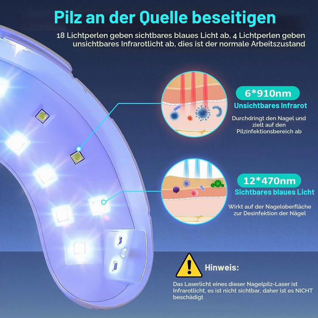 2025 Upgrade Nagelpilz Lasergerät, Nagelpilz Laser Gerät für Mehrere &amp; Fingernägel Lichttherapiegerä