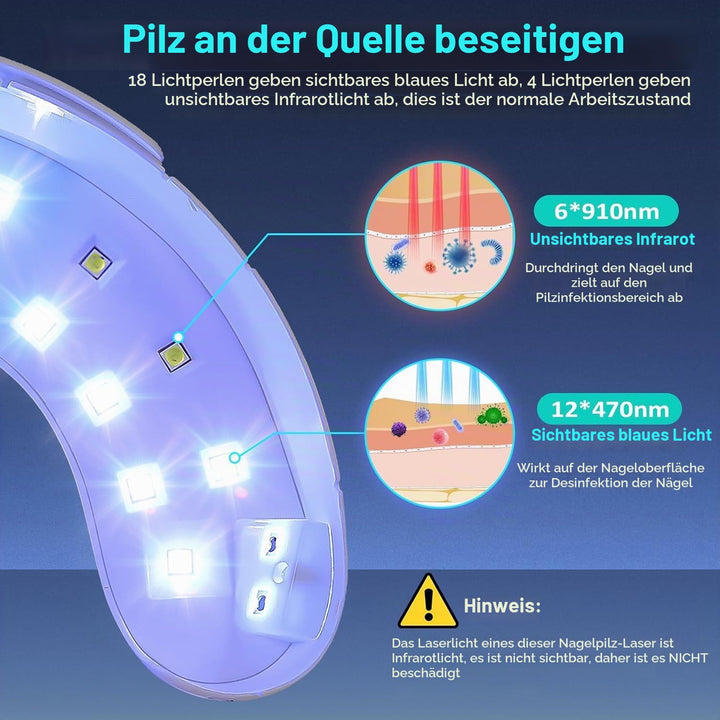 2025 Upgrade Nagelpilz Lasergerät, Nagelpilz Laser Gerät für Mehrere &amp; Fingernägel Lichttherapiegerä