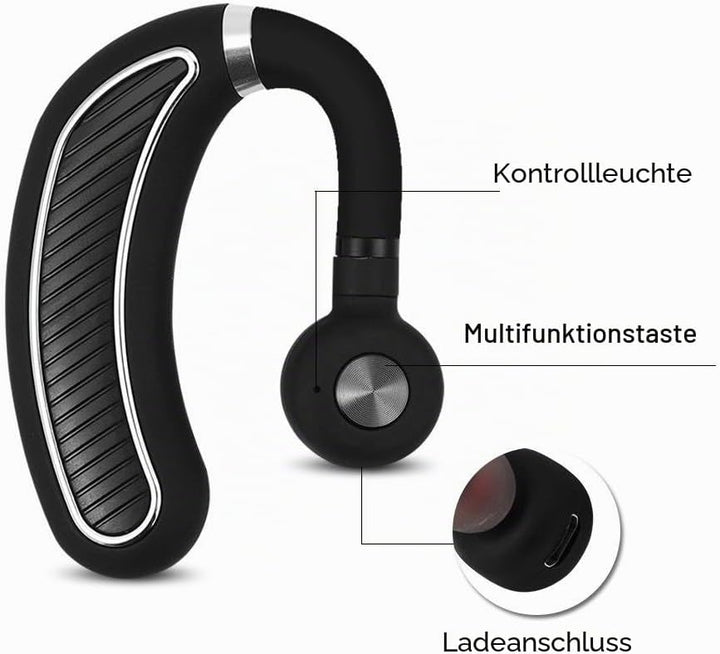 Zerone K21 Business Bluetooth Headset, schweissfeste kabellose Ohrhöre mit aktivem Rauschunterdrücku