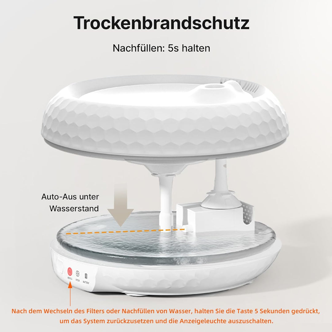 Trinkbrunnen für Katze - Red Dot Award 2025 Gewinner, 62oz/1,8L Auto Trinkbrunnen für Haustiere mit