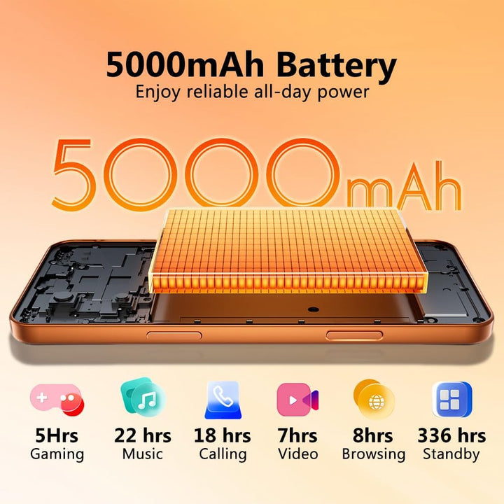 Blackview Wave 7C Handy Ohne Vertrag, Android 16 Smartphone, 16GB+64GB/1TB TF, 6.56" Gemini AI Smart