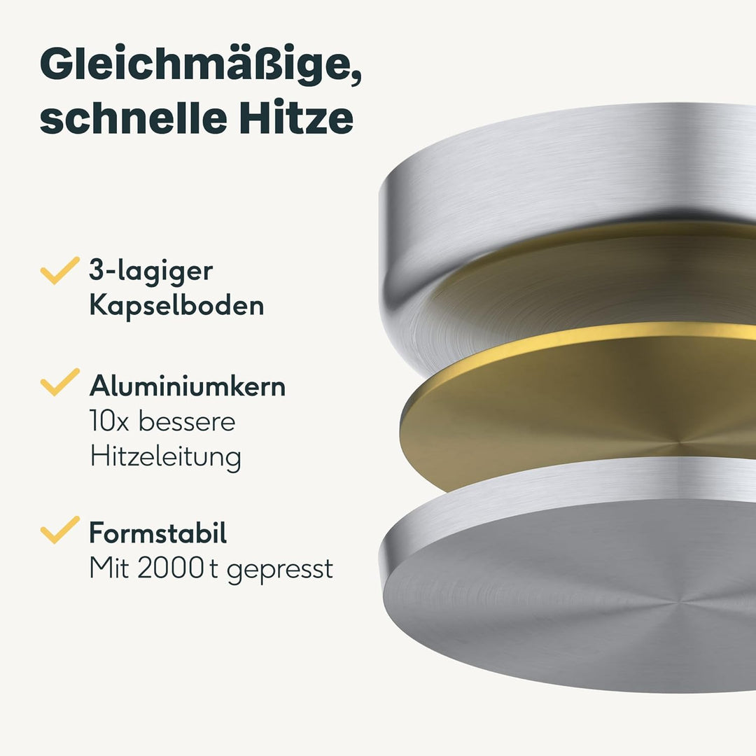 SILBERTHAL Pfannen Set 4 teilig - Edelstahlpfanne Unbeschichtet | 20, 24, 28 &amp; 32 cm - Induktionsgee