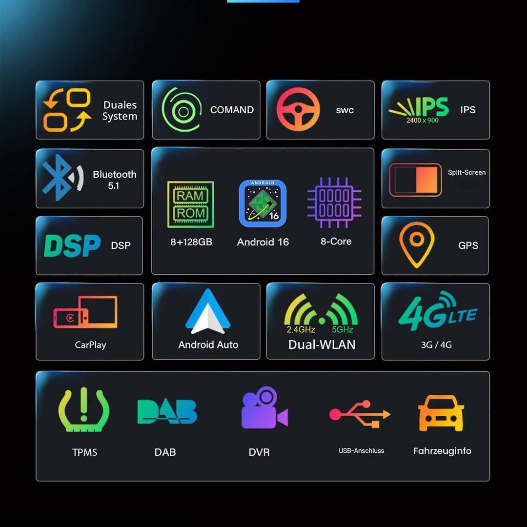 Erisin 12,3" Qualcomm 8-Kern 8GB+128GB Android 14 Autoradio GPS Navi für Mercedes B-Klasse W246 NTG