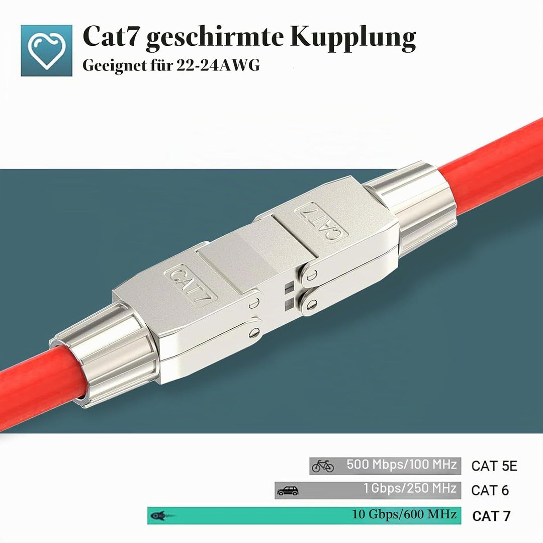 songyea 4×RJ45 Verbinder, Werkzeugloser Netzwerkkabelverbinder, RJ45 Stecker CAT5e, CAT6, CAT7 Verle