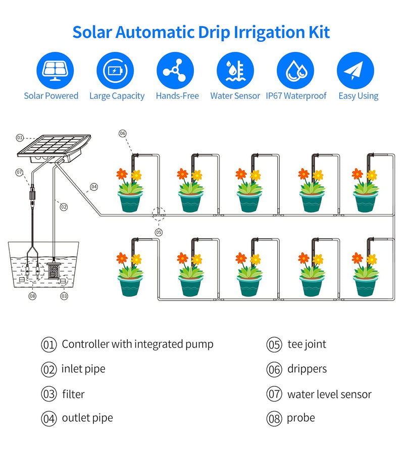 Solar Bewässerungssystem, Ankway 15M Automatische Gartenbewässerungssystem, Solarbetriebenes Tropfbe