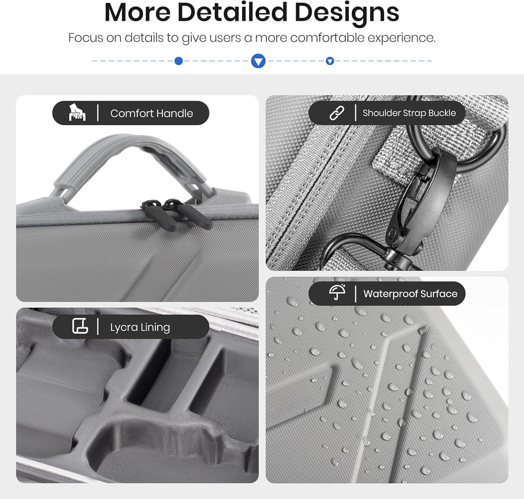 STARTRC Mini 5 Pro Tasche, Tragbare Tragetasche Koffer/Case für DJI Mini 5 Pro Zubehör für DJI RC 2