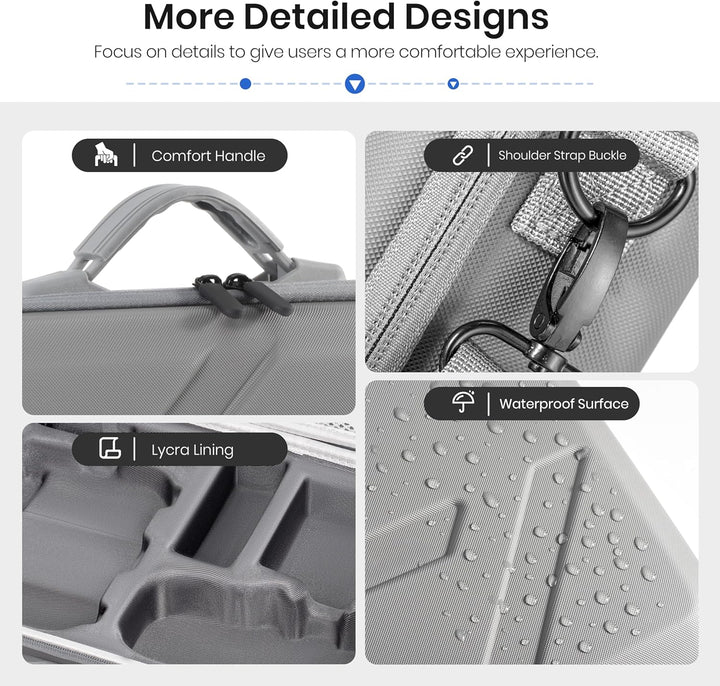 STARTRC Mini 5 Pro Tasche, Tragbare Tragetasche Koffer/Case für DJI Mini 5 Pro Zubehör für DJI RC 2