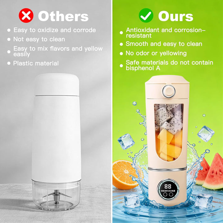 Tragbarer Mixer Smoothie Maker, 700 ml Kleiner Entsafter, Typ-C Wiederaufladbar, mit 12 Rostfreien K