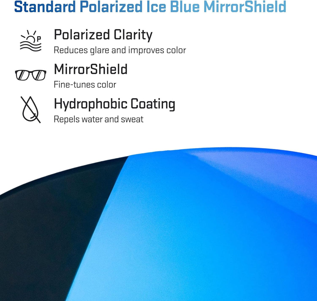 REVANT Ersatzgläser für Oakley Half Jacket 2.0 - Kompatibel mit für Oakley Half Jacket 2.0 Eisblau M